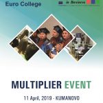 Multiplier Event